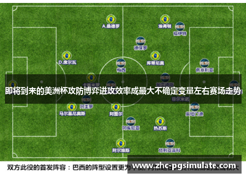 即将到来的美洲杯攻防博弈进攻效率成最大不确定变量左右赛场走势