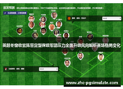 英超冬窗收官阵容定型保级军团压力全面升级风向解析赛场格局变化