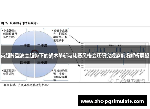 英超阵型演变趋势下的战术革新与比赛风格变迁研究观察前沿解析展望