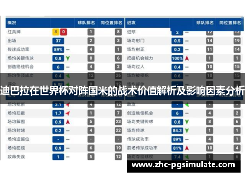 迪巴拉在世界杯对阵国米的战术价值解析及影响因素分析